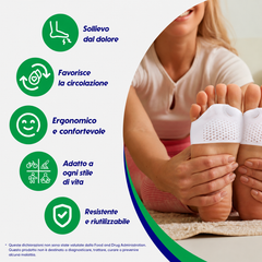 Separatori per dita dei piedi Hyggear™ - 5784156478651373