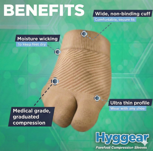 Hyggear Bunion Compression Sleeves Forefoot Comforter and Split Toe Alignment Sleeve with Padded Toe Zone to Reduce Toe Friction and Reduce Forefoot Swelling