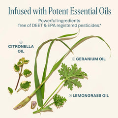 HYGGEAR Mosquito Repellent Bracelet